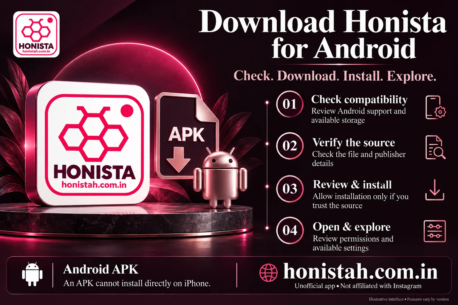 Honista